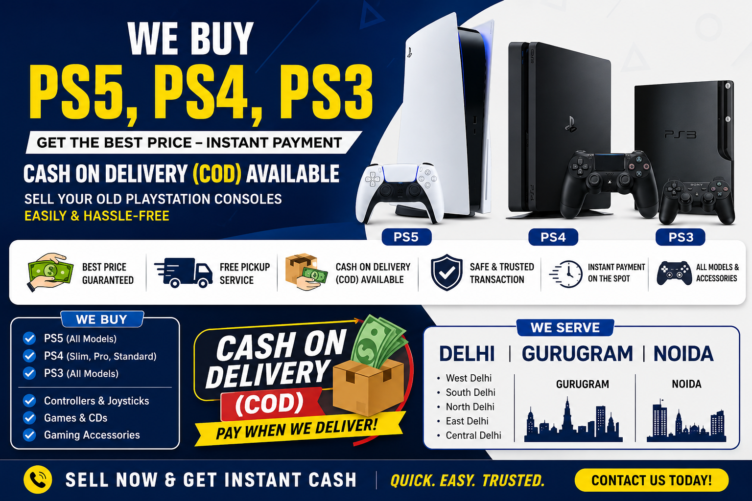 Playstation Purchase Services in Delhi